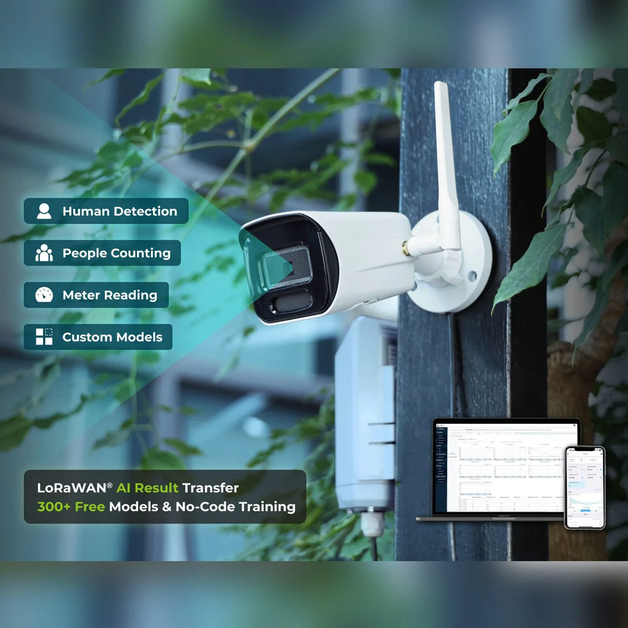 SenseCAP A1102 - LoRaWAN Vision AI Sensor - Image 2