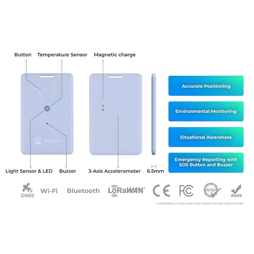 SenseCAP T1000-A LoRaWAN Tracker (with sensors) - Image 7