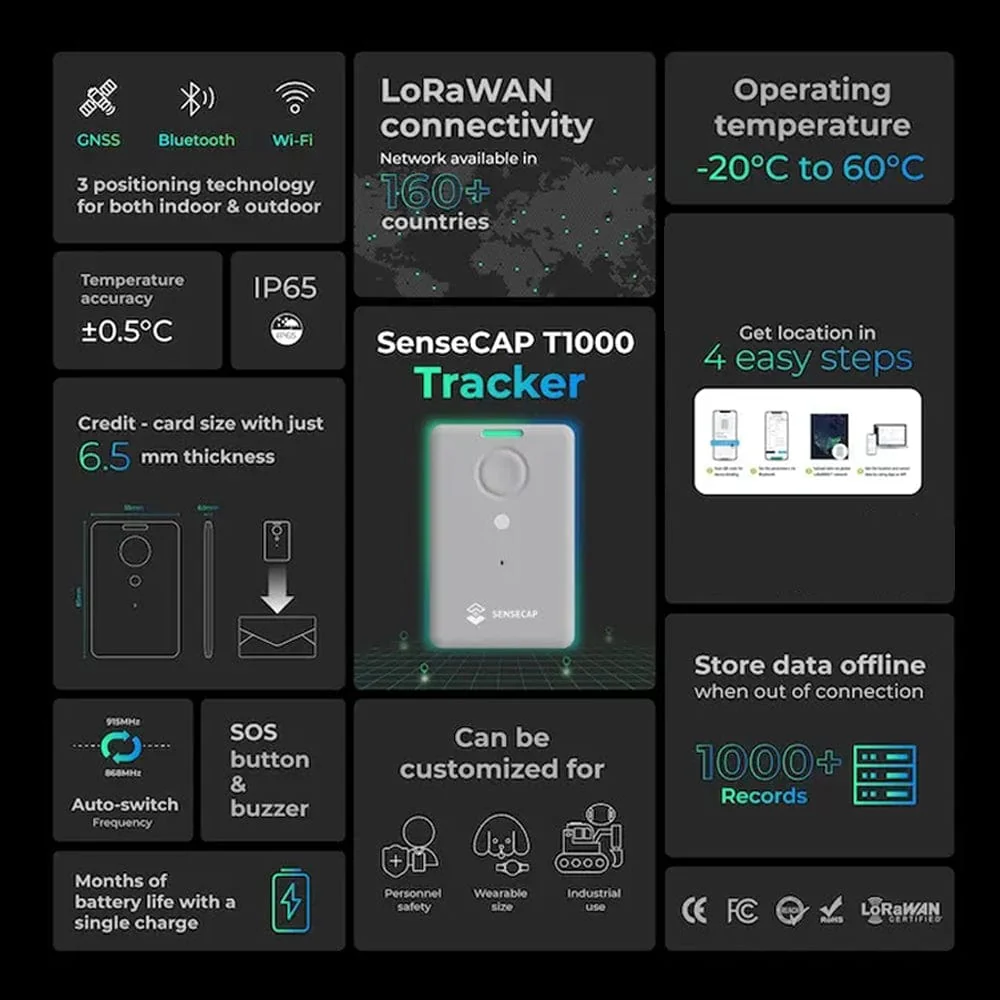 SenseCAP T1000-B LoRaWAN Tracker (no sensors) - Image 5