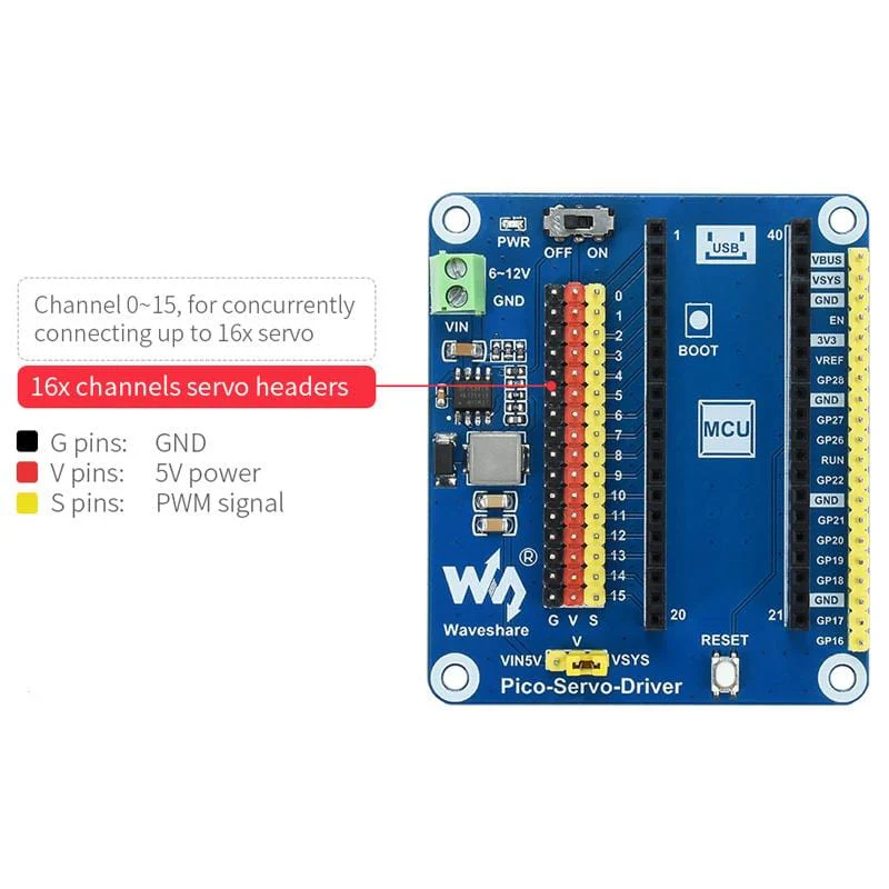 Servo Driver Module for Raspberry Pi Pico - Image 4