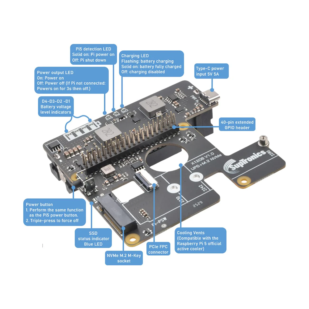 SupTronics X1208 UPS + M.2 2280 NVMe Add-on for Raspberry Pi 5 - Image 7