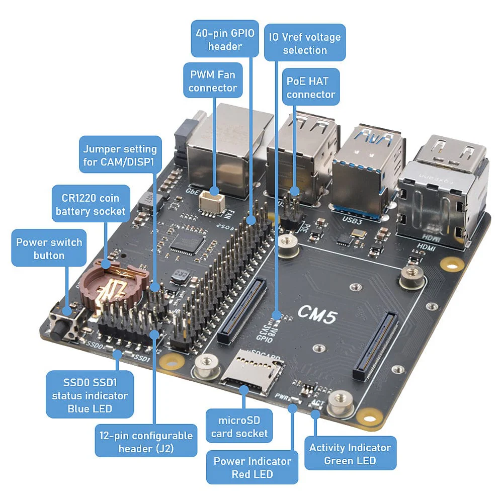 SupTronics X1500 Dual NVMe IO Board for CM5 - Image 6