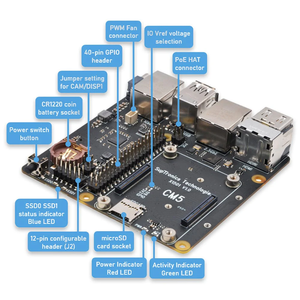 SupTronics X1501 Dual Ethernet Dual NVMe IO Board for CM5 - Image 5
