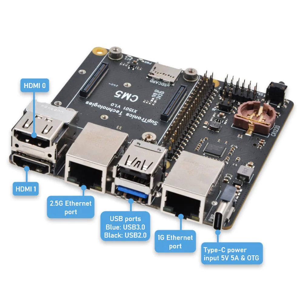SupTronics X1501 Dual Ethernet Dual NVMe IO Board for CM5 - Image 6