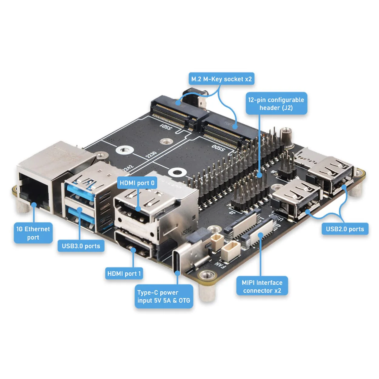 SupTronics X1507 Fanless Dual NVME IO Board for CM5 - Image 7