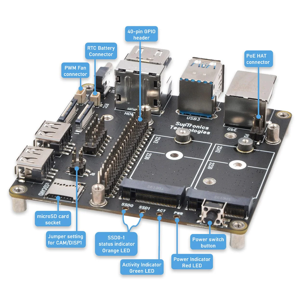 SupTronics X1507 Fanless Dual NVME IO Board for CM5 - Image 8