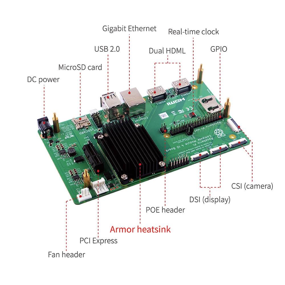 Tall Aluminium Heatsink for Raspberry Pi Compute Module 4 (CM4) - Image 4