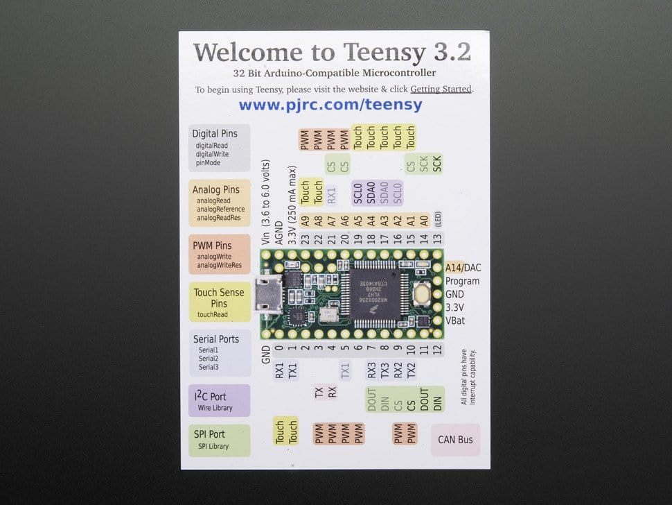 Teensy 3.2 + Header Strip [Discontinued] - Image 3