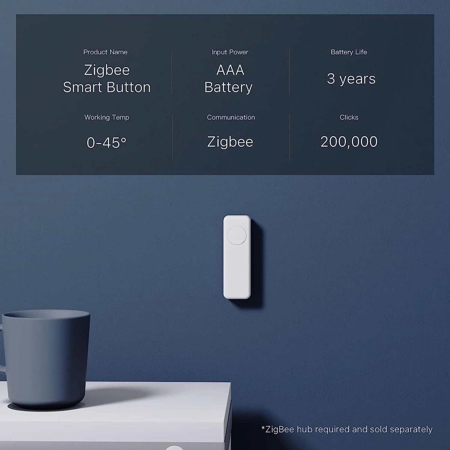 ThirdReality Zigbee Smart Button - Image 5