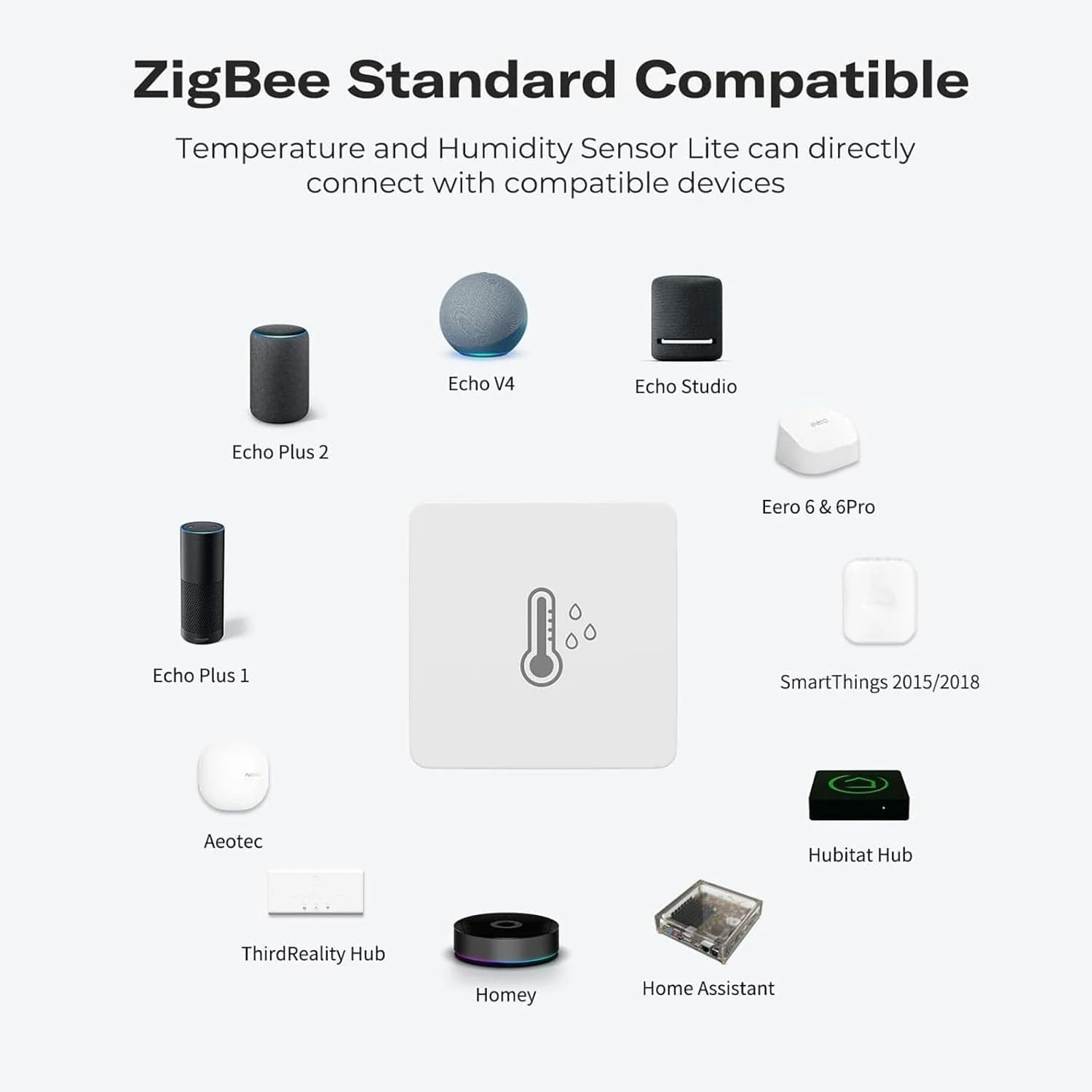 ThirdReality Zigbee Temperature & Humidity Sensor Lite - Image 4