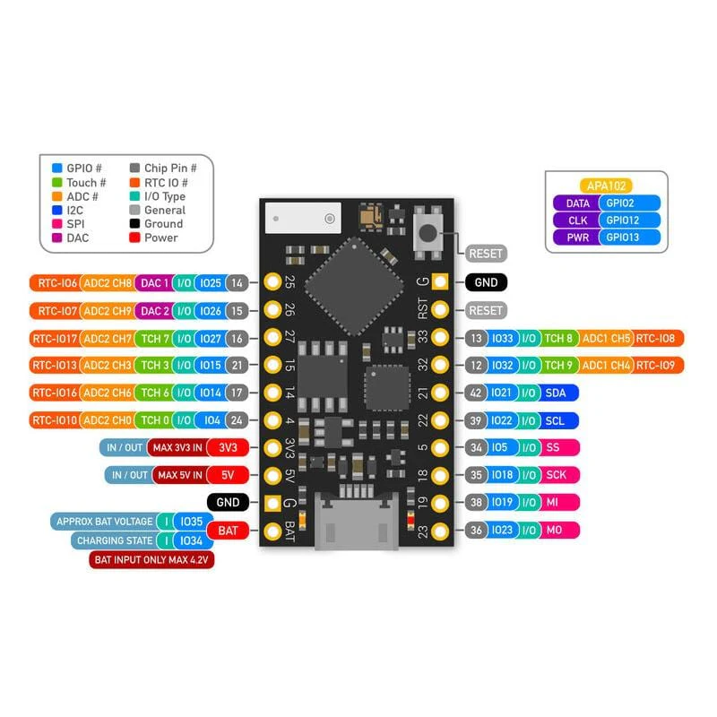 TinyPICO V2 [Discontinued] - Image 3