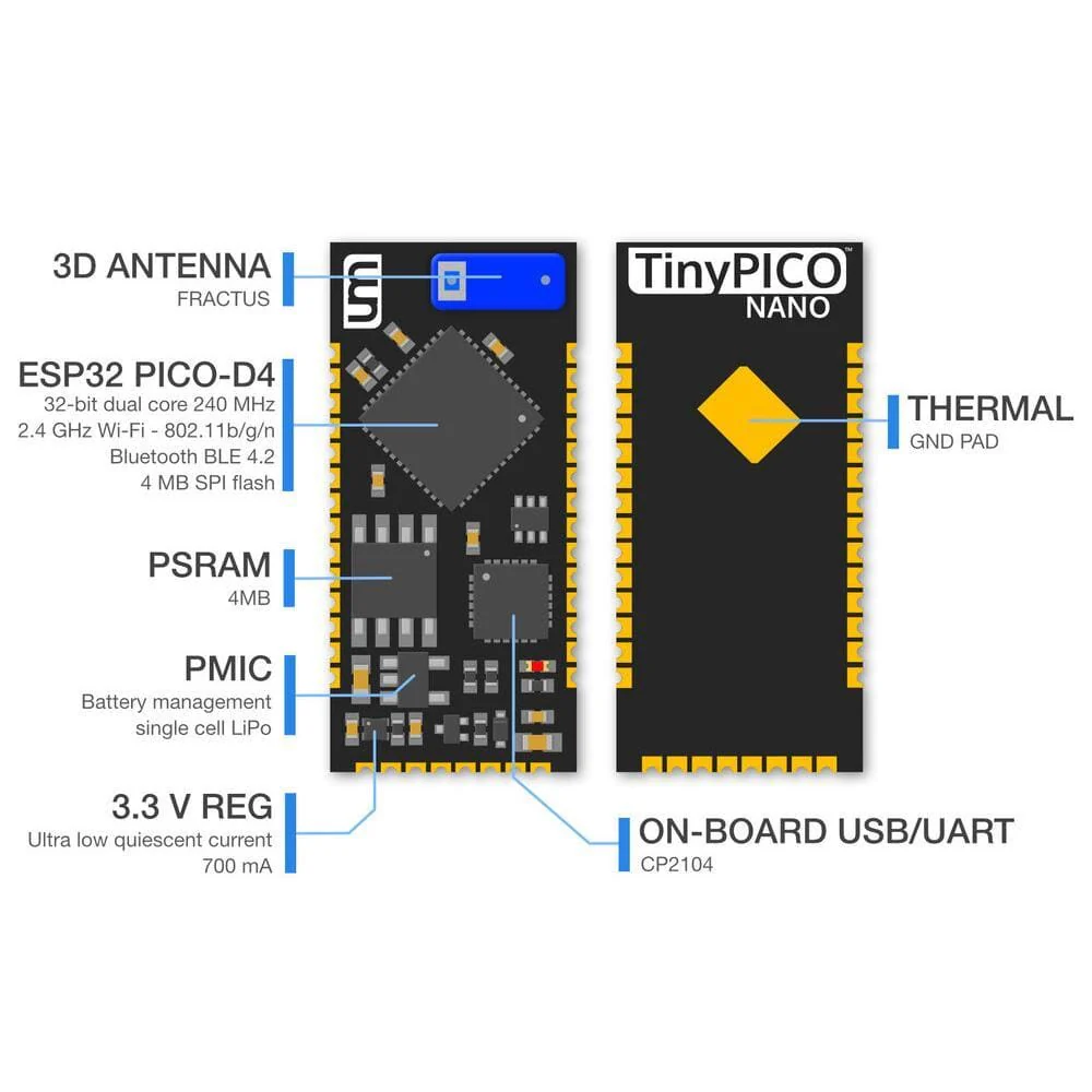 TinyPICO NANO [Discontinued] - Image 2
