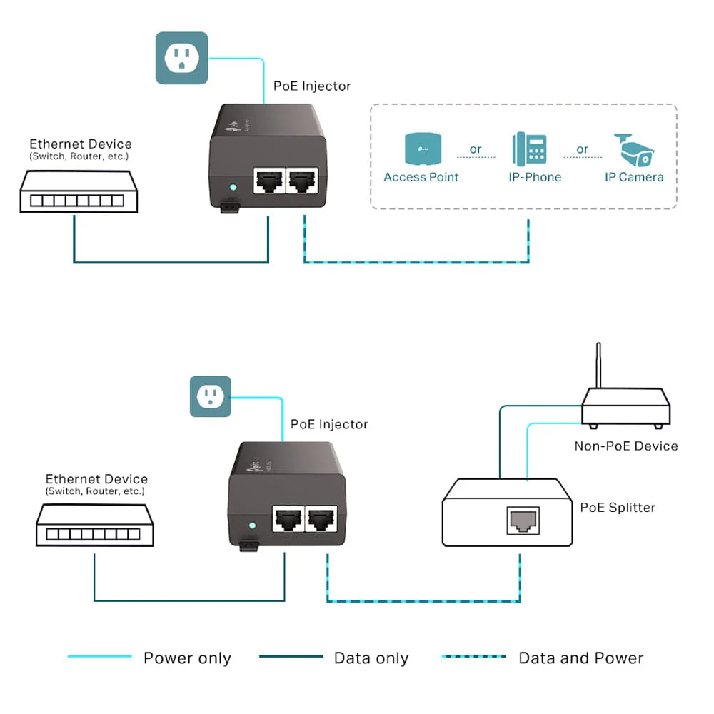 TP-Link TL-POE160S 30W PoE+ Injector - Image 3