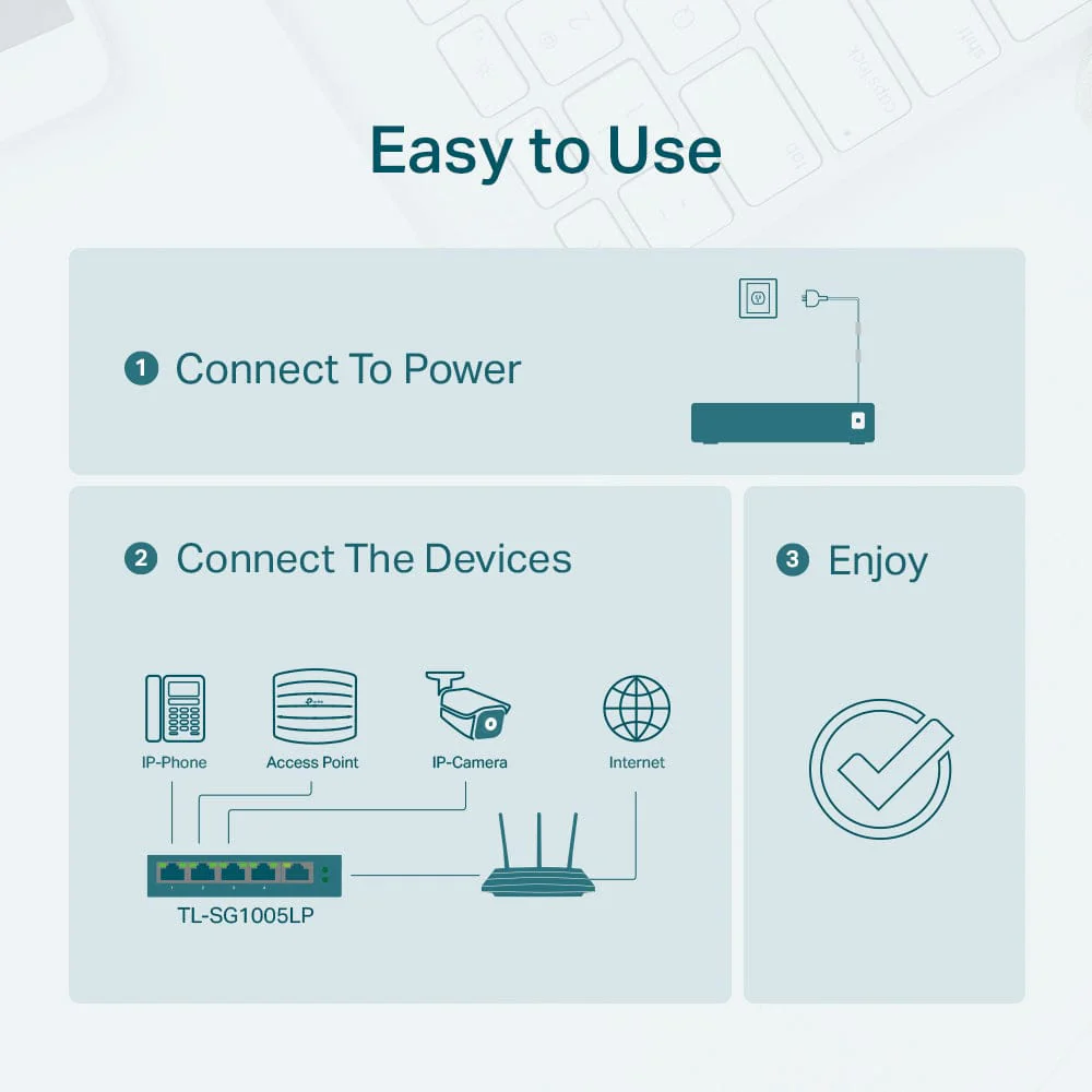TP-Link TL-SG1005LP - 5-Port PoE+ Gigabit Switch - Image 4