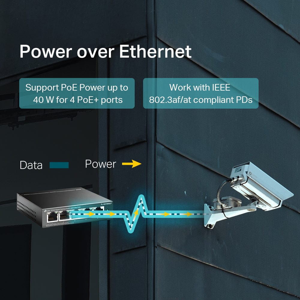 TP-Link TL-SG1005LP - 5-Port PoE+ Gigabit Switch - Image 5