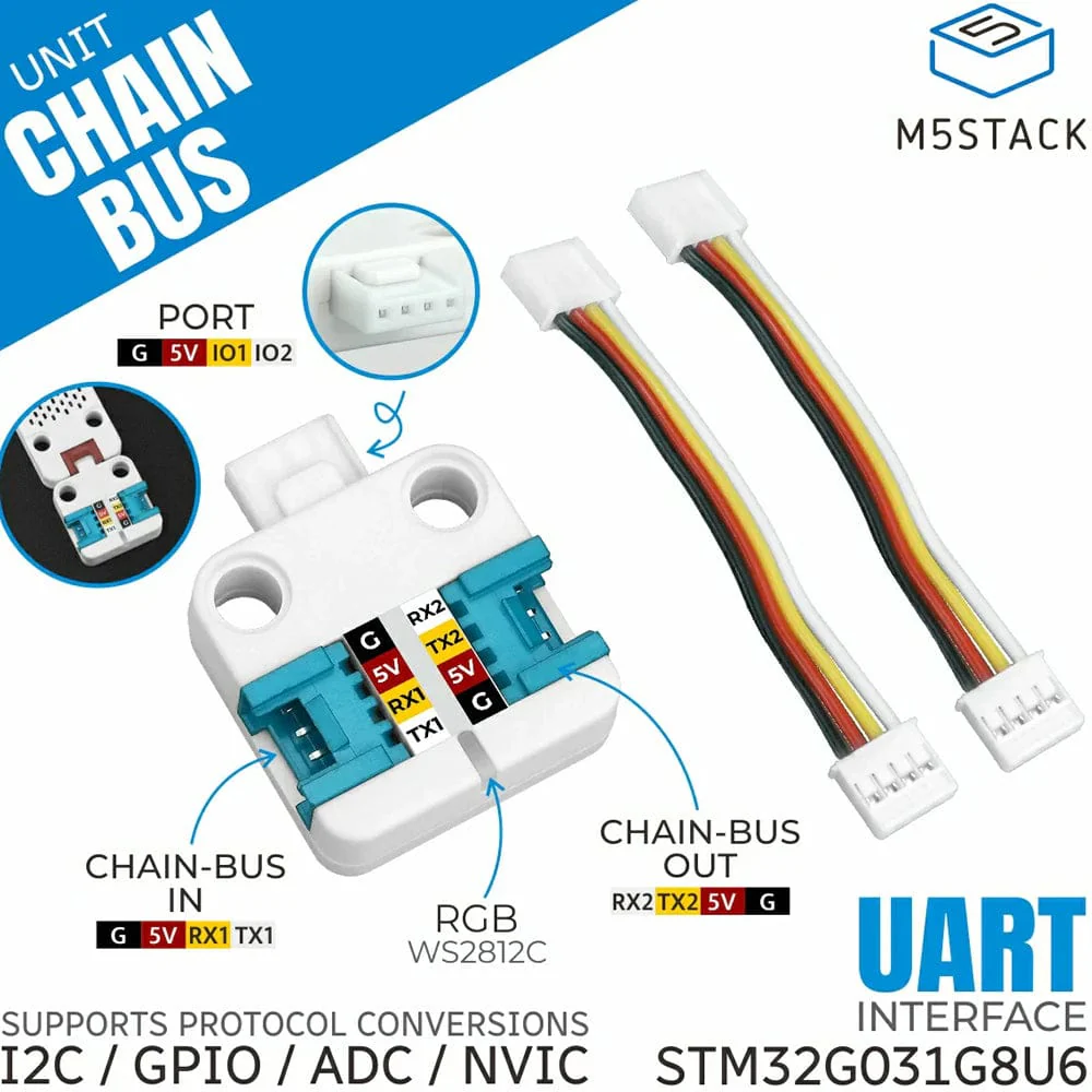 Unit ChainBUS (STM32G031) - Image 2