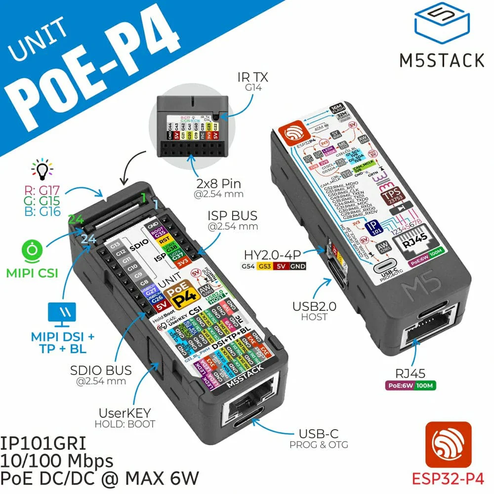 M5Stack Unit PoE with ESP32-P4 - Image 2