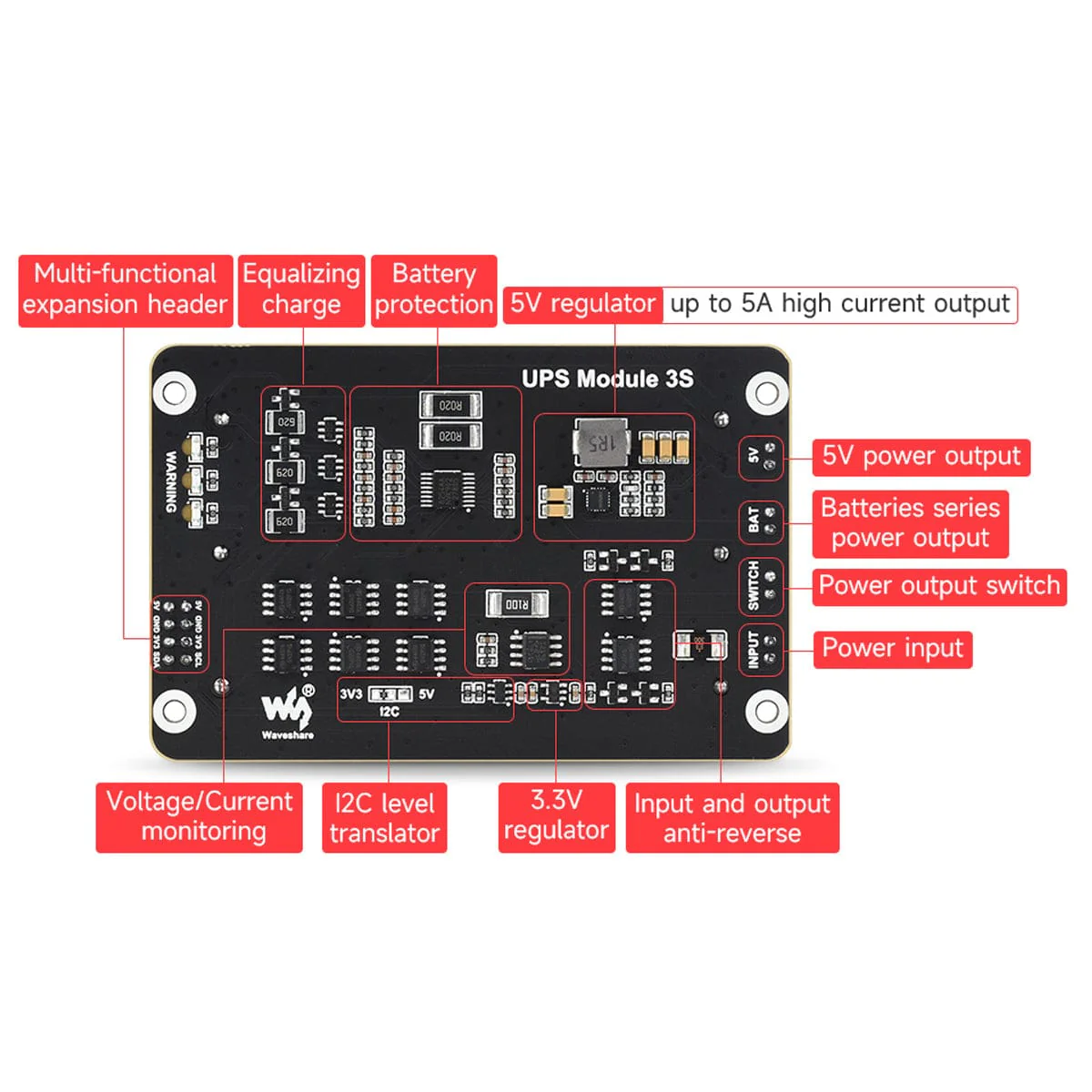 UPS Module 3S - Image 7