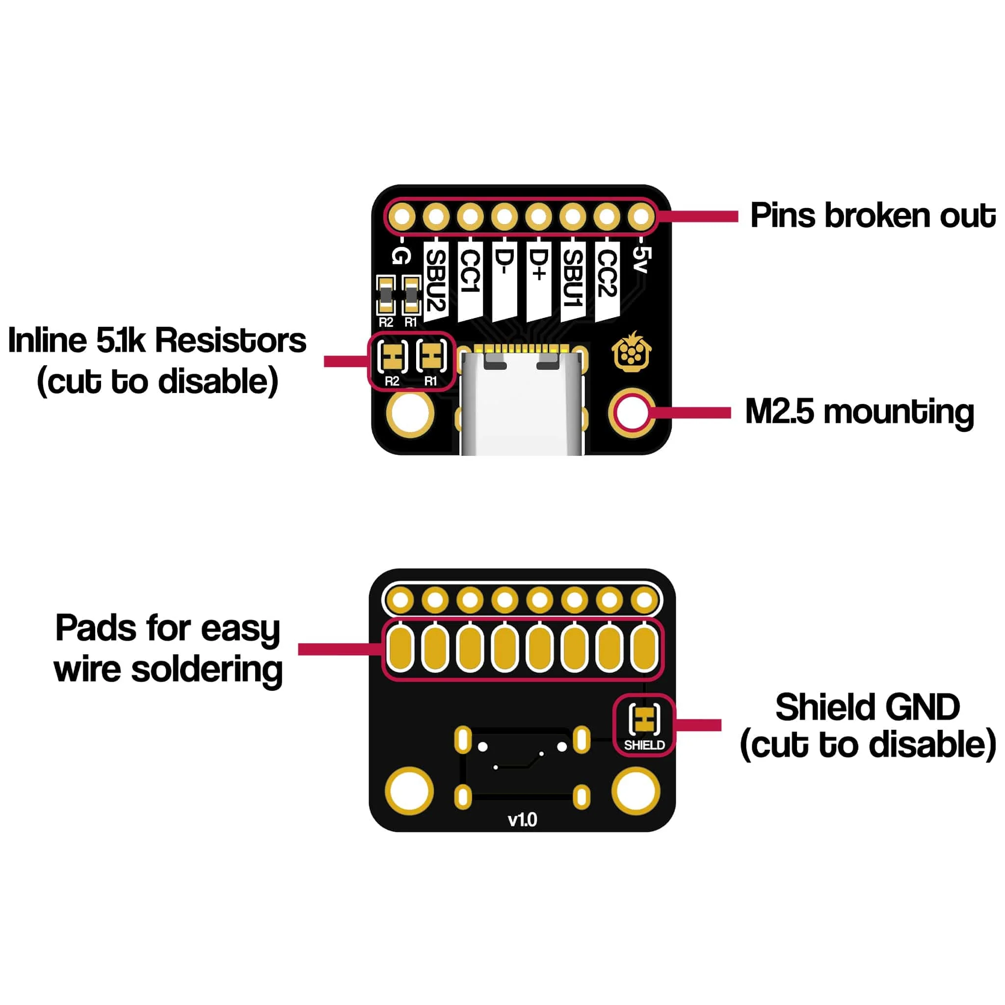 USB-C Breakout - Horizontal - Image 6