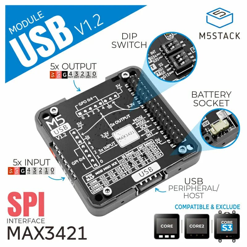 USB Module with MAX3421E v1.2 - Image 2