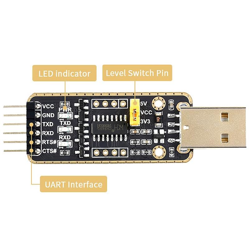 USB to UART Module (Micro/Mini/Type-A or Type-C) - Image 5