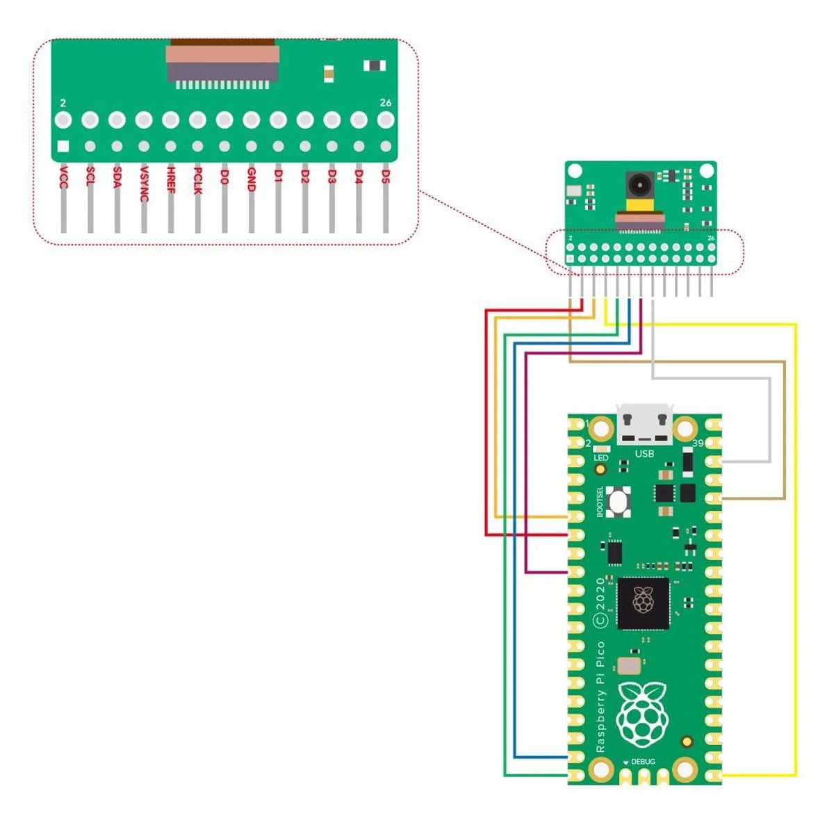 VGA Camera Module for Raspberry Pi Pico (HM0360) - Image 6