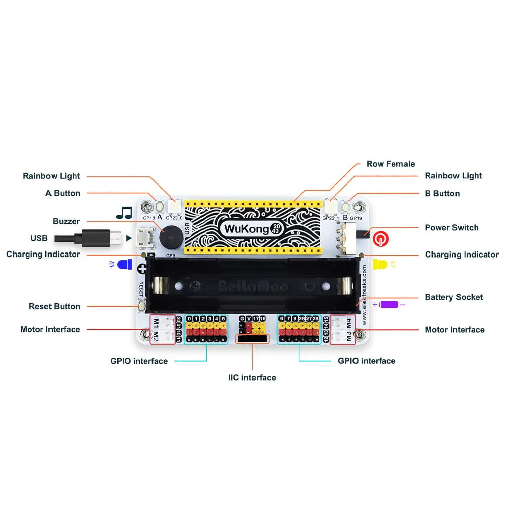 WuKong 2040 for Raspberry Pi Pico - Image 3