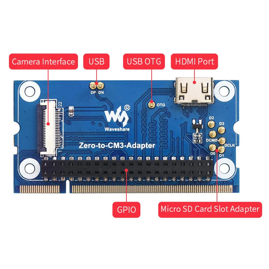 Zero 2 to CM3 Adapter - Image 4