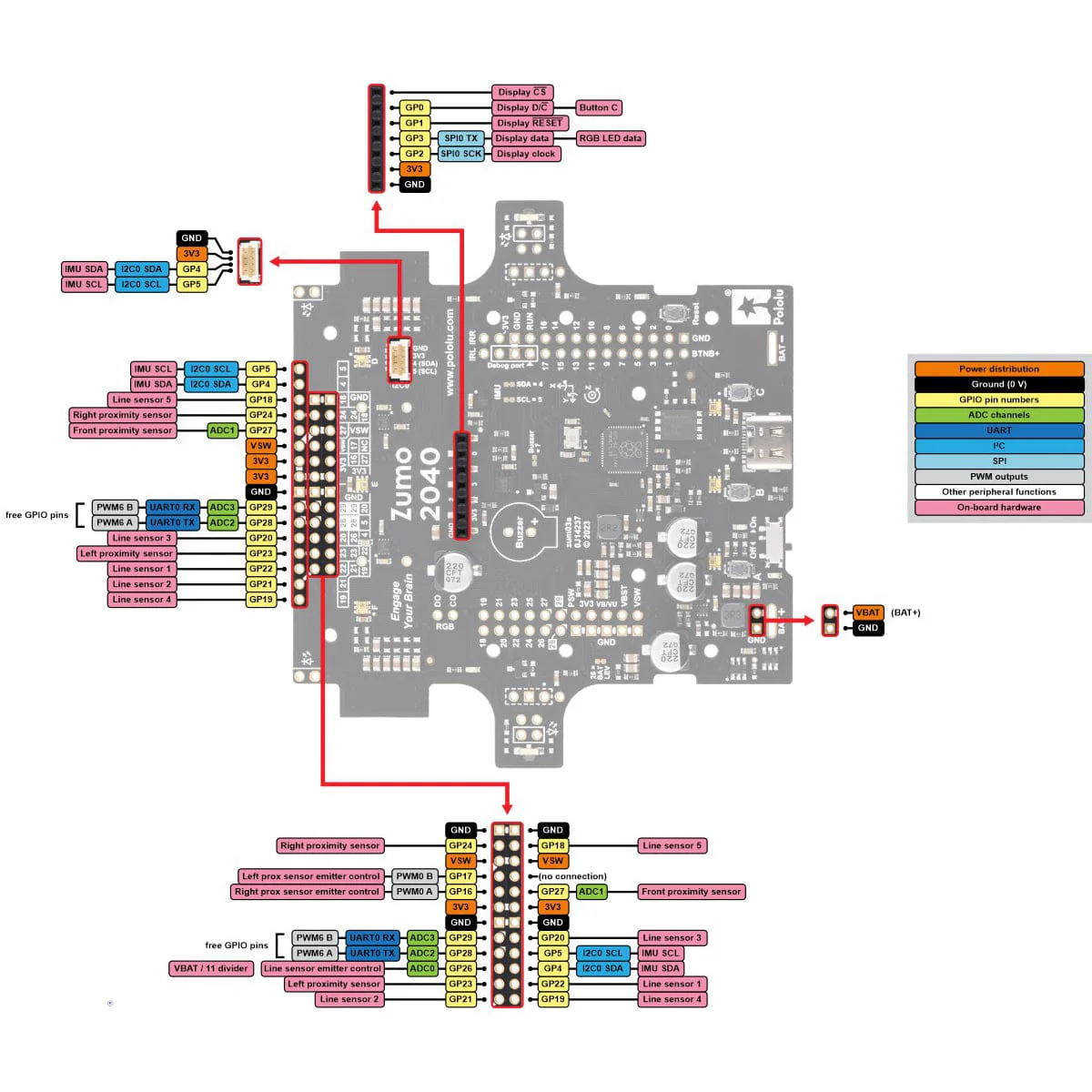 Zumo 2040 Robot (Assembled with 75:1 HP Motors) - Image 9